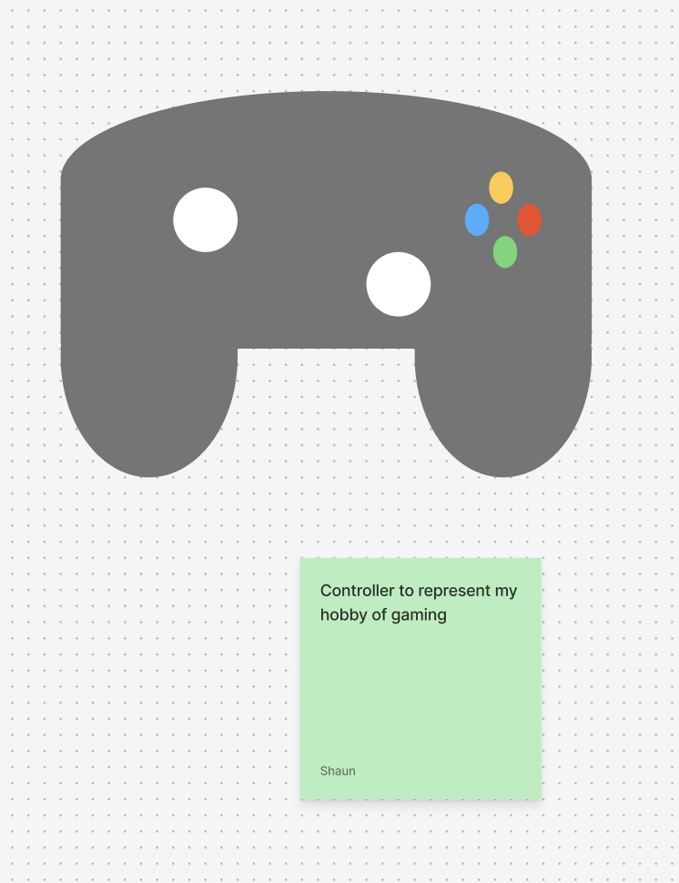 Videogame controler to represent gaming